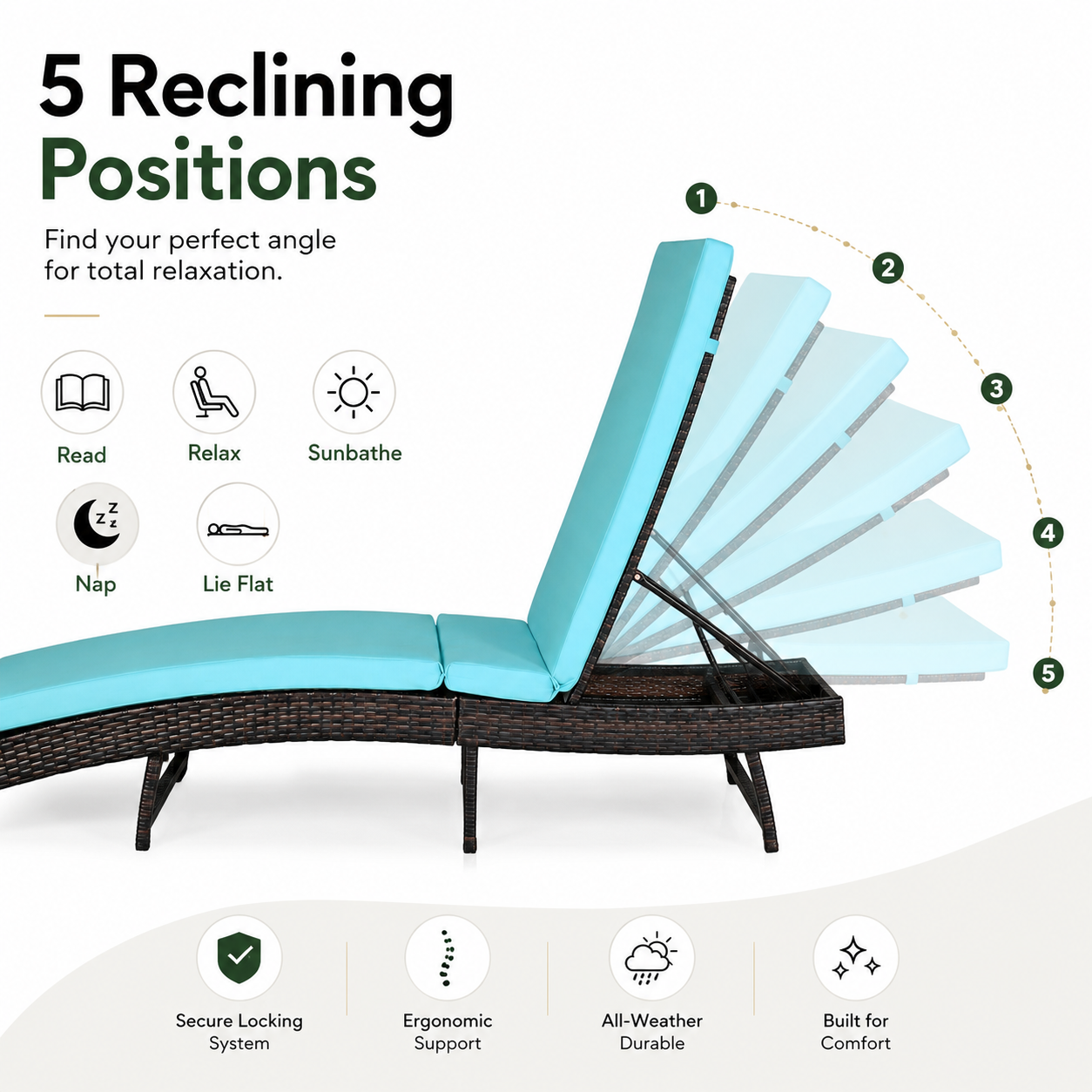 Folding Outdoor Chaise Lounge Chair | 5-Position Reclining Patio Lounger |